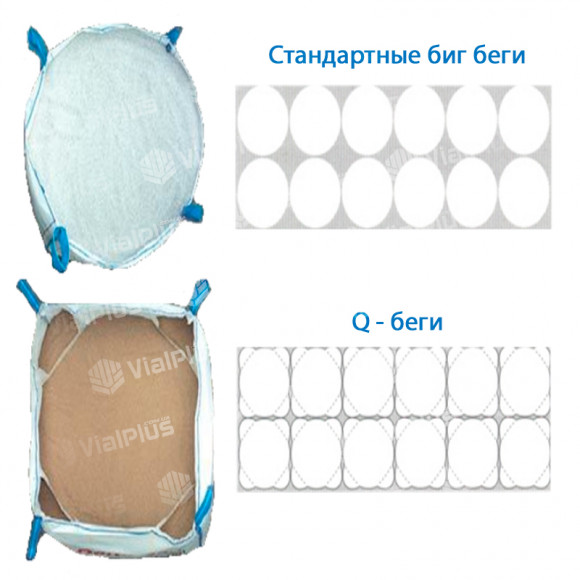 Q - беги формостойкие, загрузочный и разгрузочный клапан 